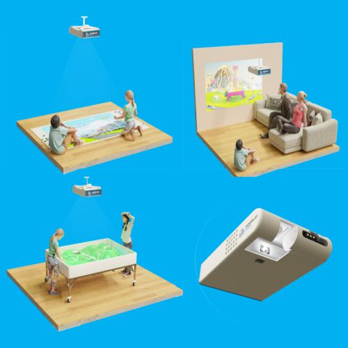 Interactive System – RsB 5 (5-in-1)